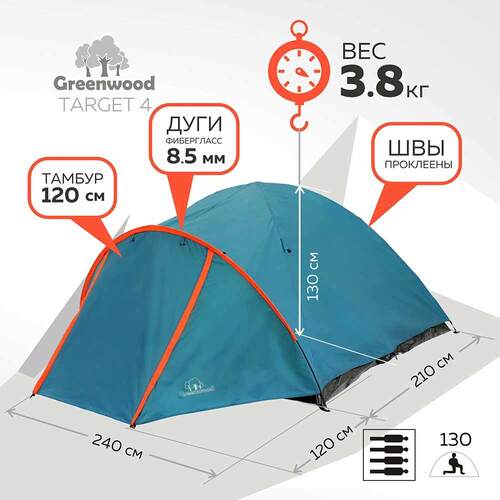 ������������� ������� GREENWOOD TARGET 4 ����� - 4-�������, 1-���������, 2-������� ���� 1 (����, ������� GREENWOOD TARGET 4 �����)