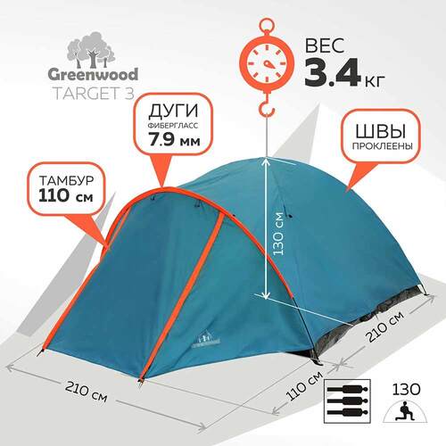 Туристическая палатка GREENWOOD TARGET 3 синяя - 3-местная 1-комнатная 2-слойная Фото 1 (Палатка GREENWOOD TARGET 3 синяя - габариты) Туристическая палатка GREENWOOD TARGET 3 синяя - 3-местная 1-комнатная 2-слойная Фото 1 (фото, Палатка GREENWOOD TARGET 3 синяя - габариты)