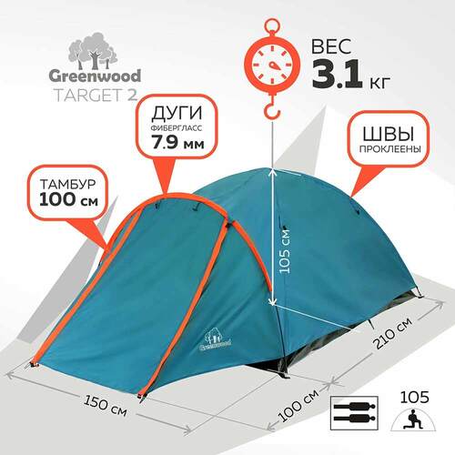 Трекинговая палатка GREENWOOD TARGET 2 синяя - 2-местная 1-комнатная 2-слойная Фото 1 (Палатка GREENWOOD TARGET 2 синяя - габариты) Трекинговая палатка GREENWOOD TARGET 2 синяя - 2-местная 1-комнатная 2-слойная Фото 1 (фото, Палатка GREENWOOD TARGET 2 синяя - габариты)