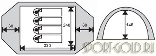   LARSEN Quadro  1 (,  1)