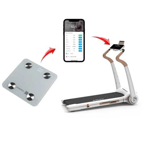   EVO Fitness Cosmo 5  1 (,  1)
