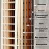 Шведская стенка Kampfer Wooden Ladder Ceiling - цвета
