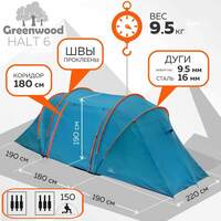 ����������� ������� Greenwood HALT 6 �����. ��� 2