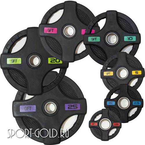    Original FitTools       ()